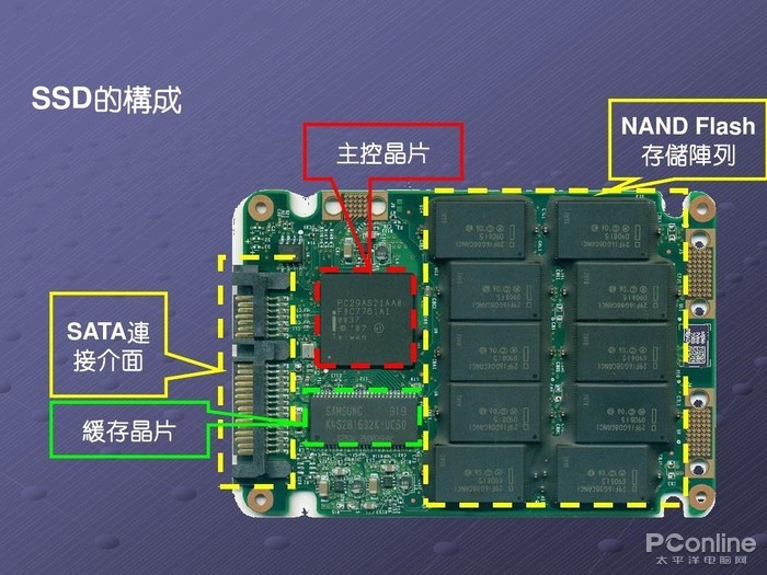 九游會j9官網(wǎng)真人游戲第一品牌：最全集成電路、半導(dǎo)體芯片板塊投資標(biāo)的及獨(dú)家資料（收藏帖）